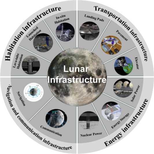 schematic diagram of earth& 39 schematic diagram of earth& 39