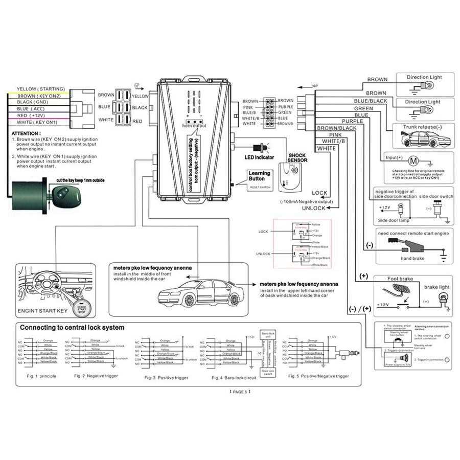 banvie push start wiring diagram banvie push start wiring diagram