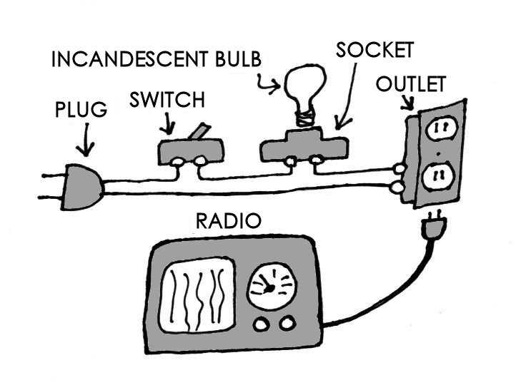 incandescent light bulb circuit diagram