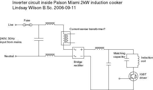 induction oven circuit diagram