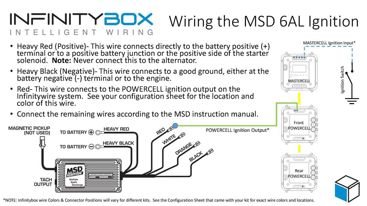 1967 mustang starter solenoid wiring diagram