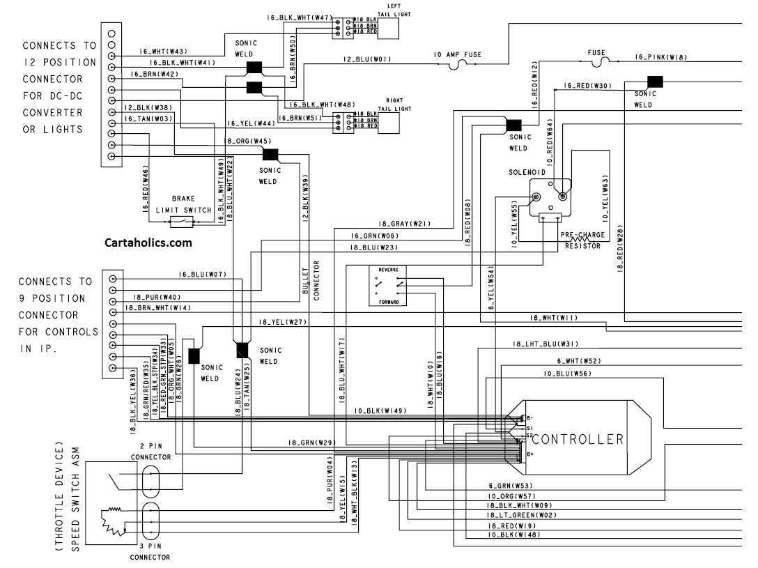 2016 club car precedent wiring diagram 2016 club car precedent wiring diagram