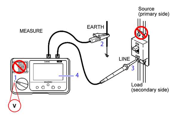 insulation tester circuit diagram insulation tester circuit diagram