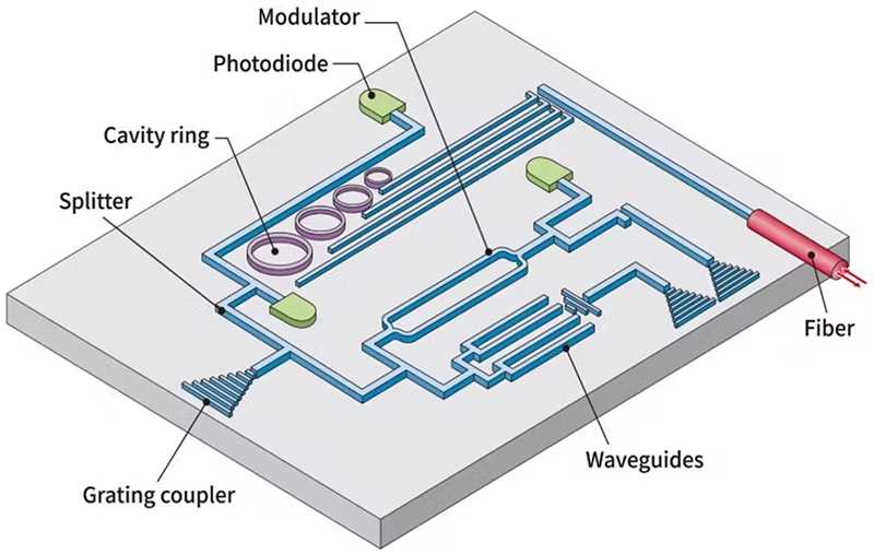 integrated circuit diagram