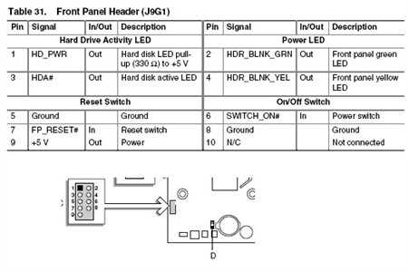 intel d845epi schematic diagram