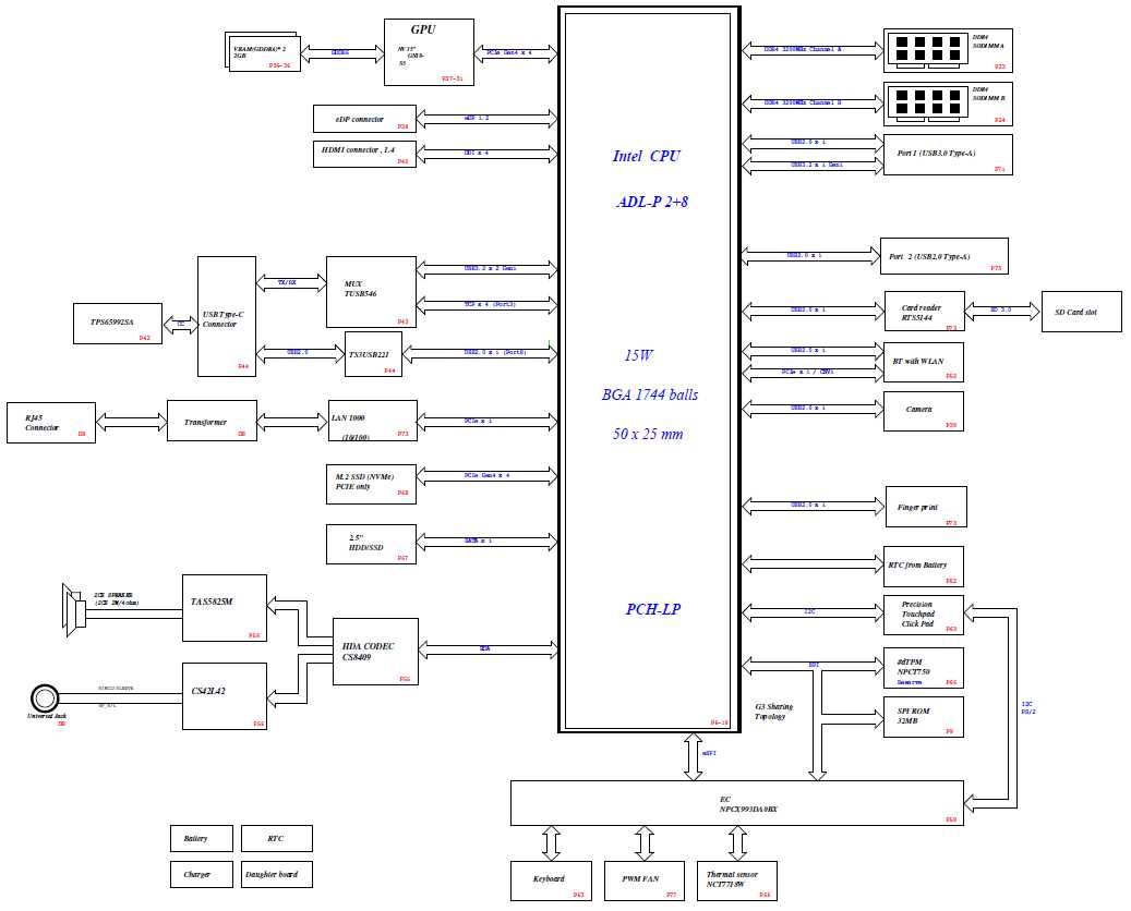 intel d845epi schematic diagram