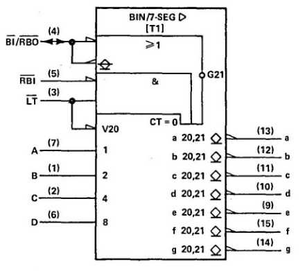 internal schematic diagram of 7400 internal schematic diagram of 7400