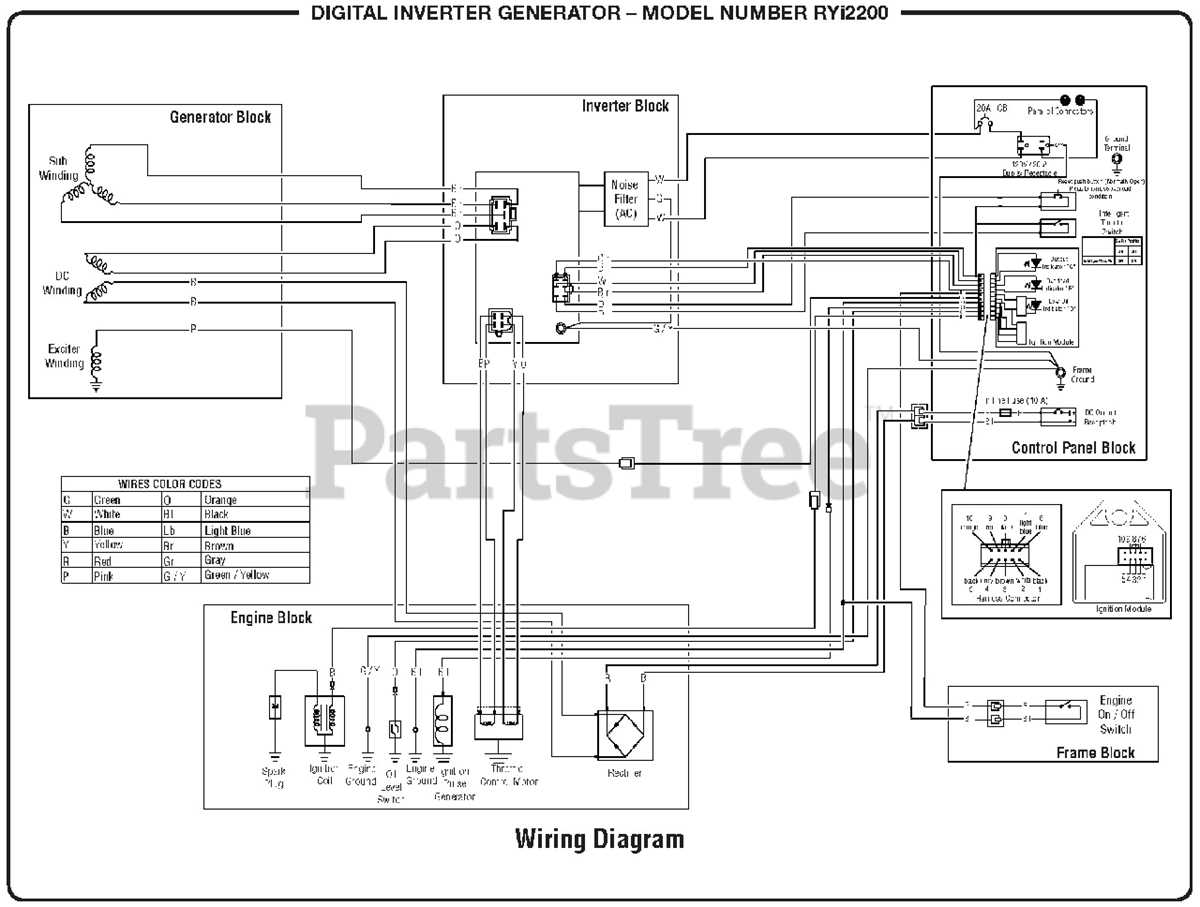 inverter generator schematic diagram