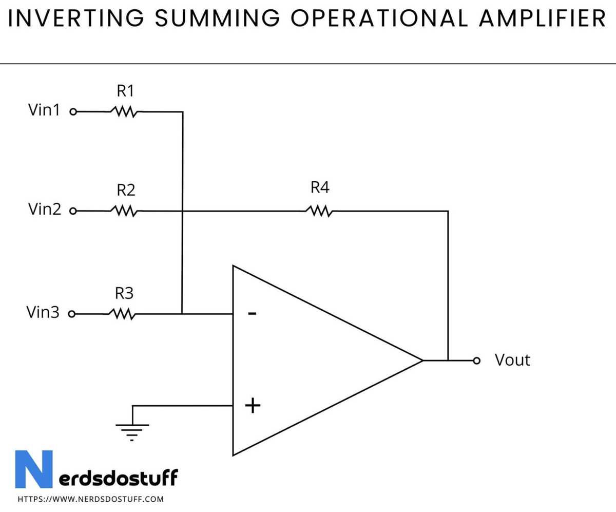 inverting circuit diagram