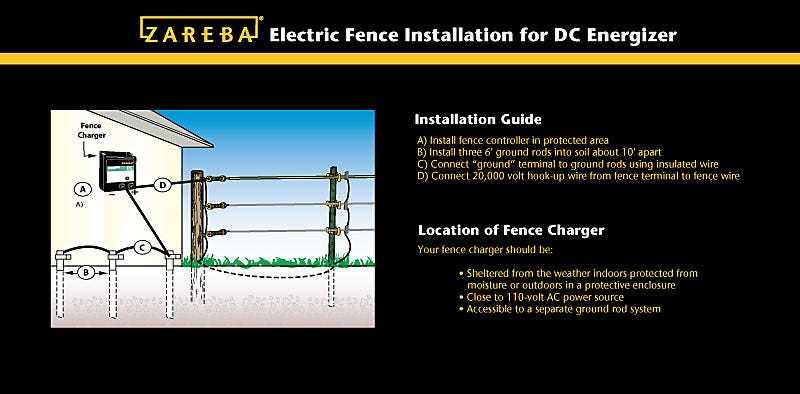 invisible fence wiring diagram