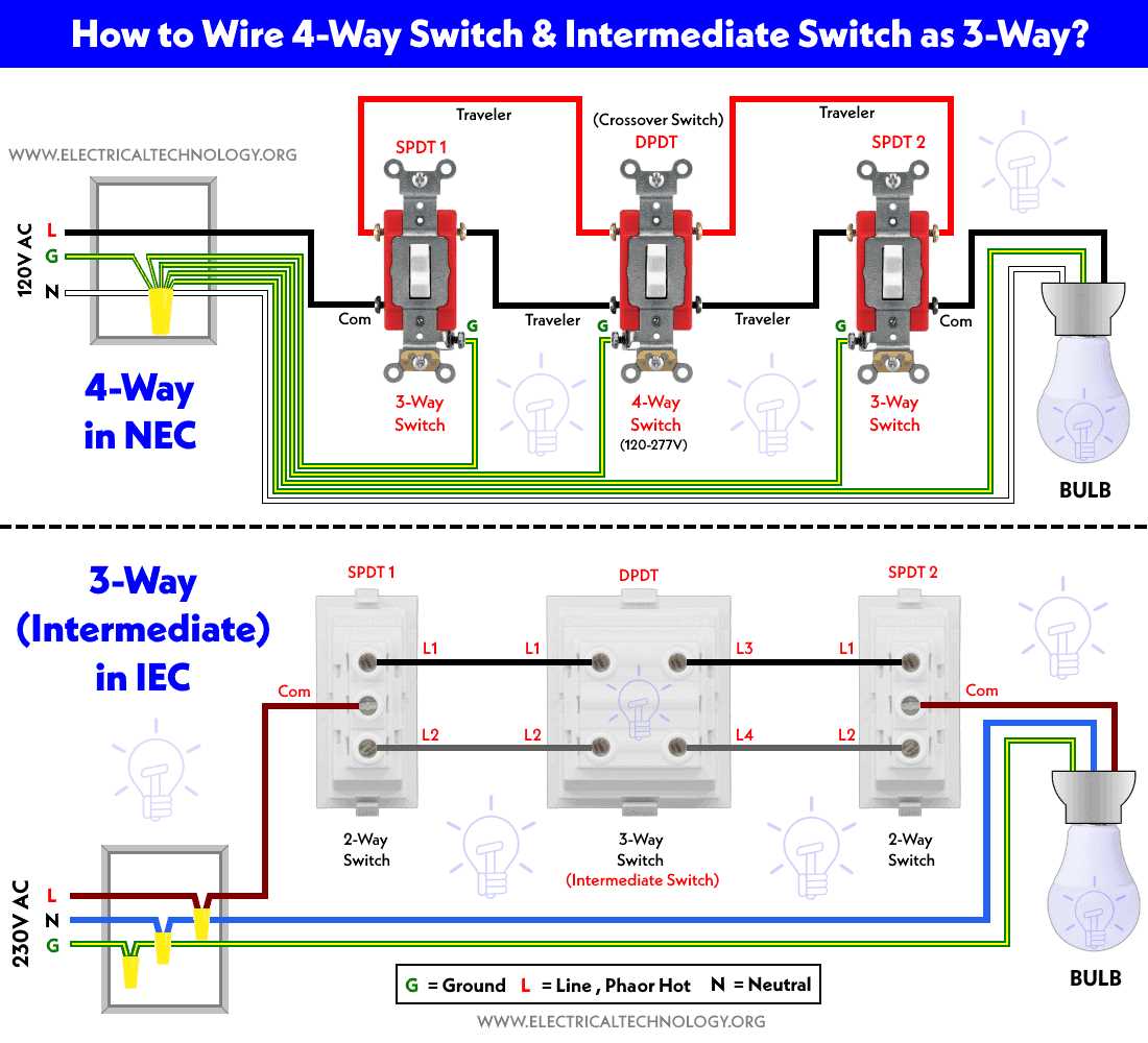 4 way switch wiring diagram 4 way switch wiring diagram