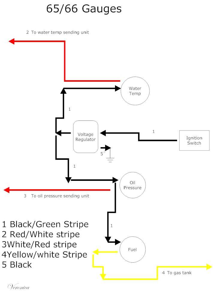 1966 mustang wiring diagram