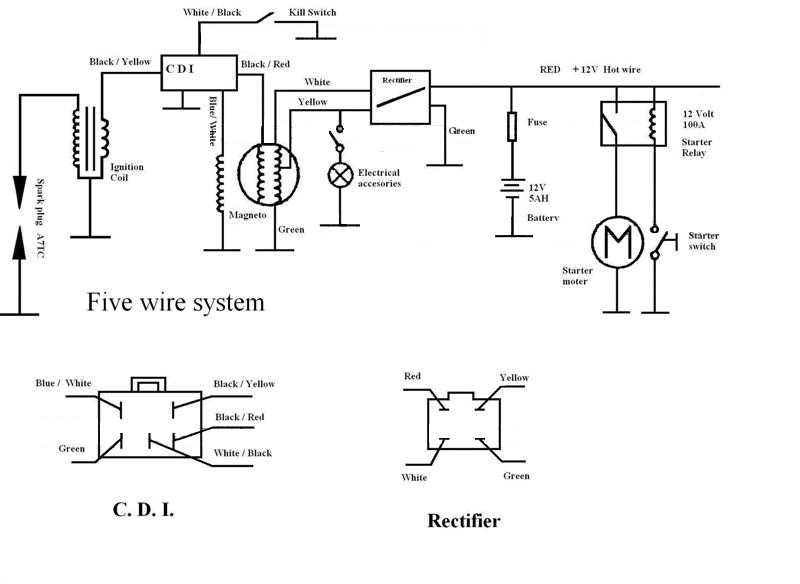 motorcycle electrical wiring diagram