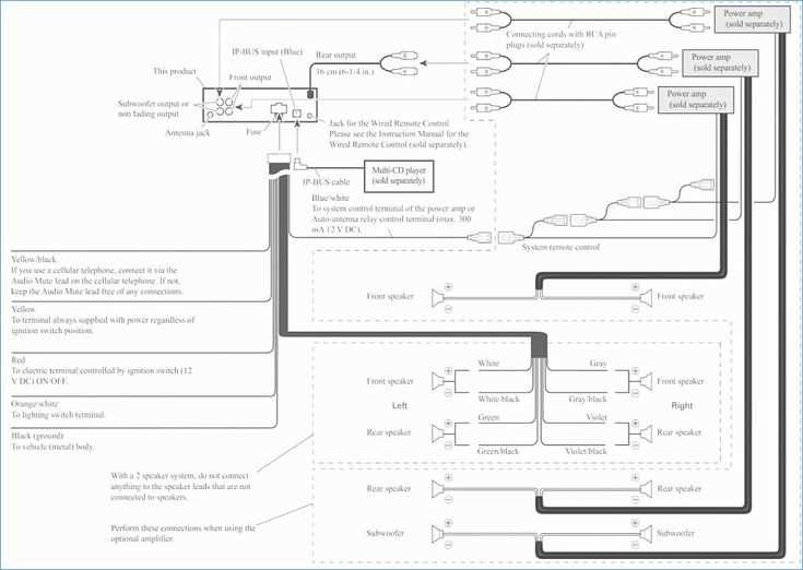 pioneer avh 4100nex wiring diagram