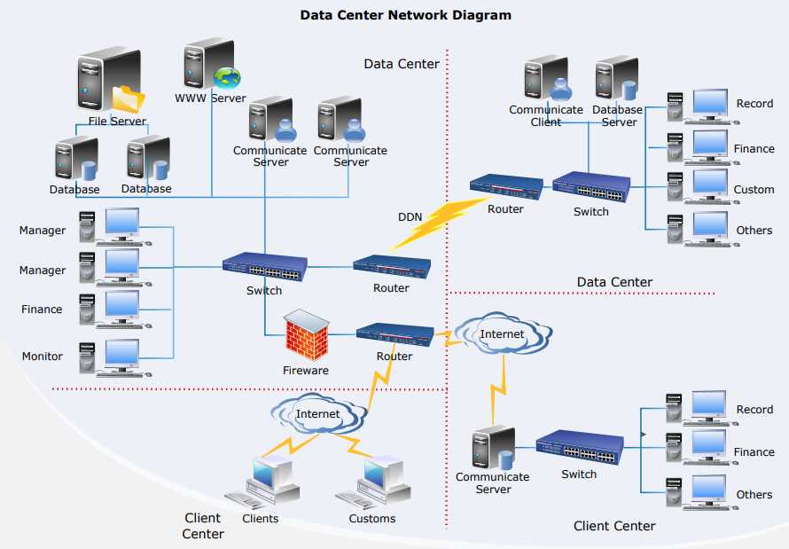 network schematic diagram network schematic diagram