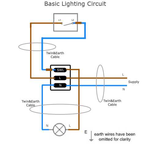 home lighting circuit diagram