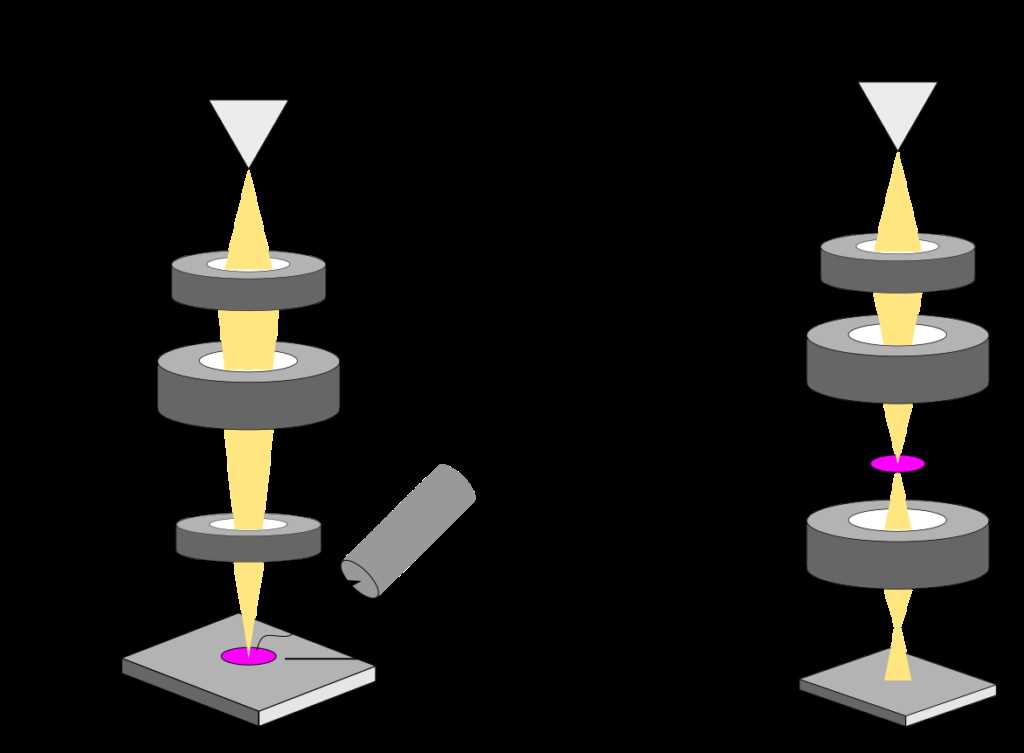 schematic diagram of transmission electron microscope