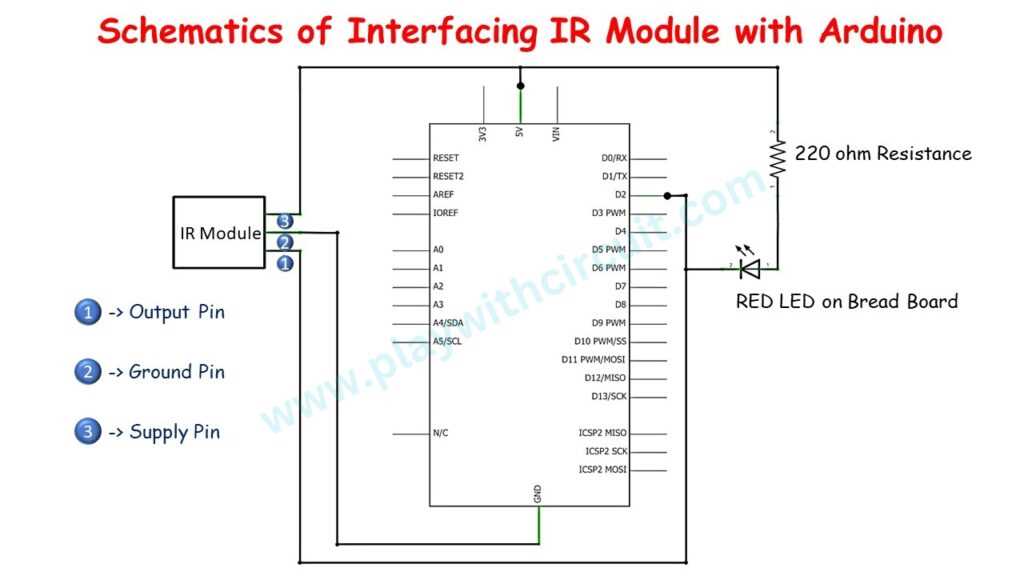ir sensor circuit diagram with arduino ir sensor circuit diagram with arduino