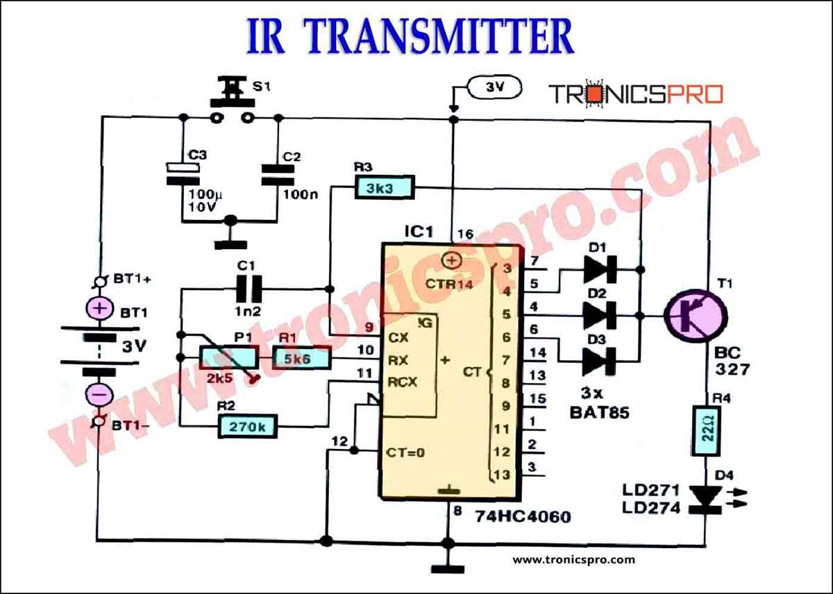 ir transmitter circuit diagram
