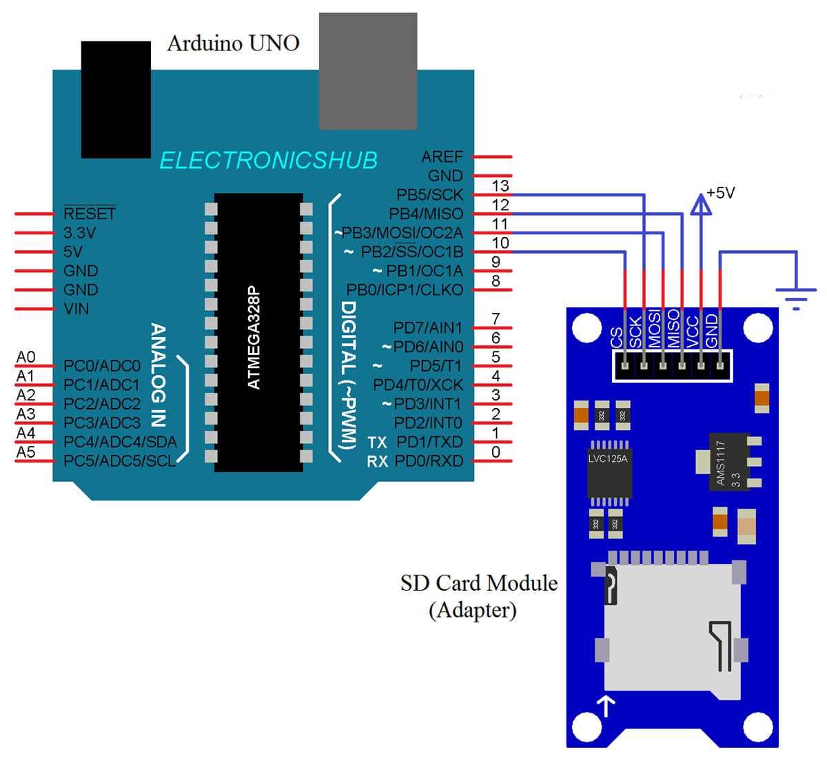 arduino micro circuit diagram