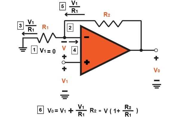 non inverting amplifier circuit diagram non inverting amplifier circuit diagram