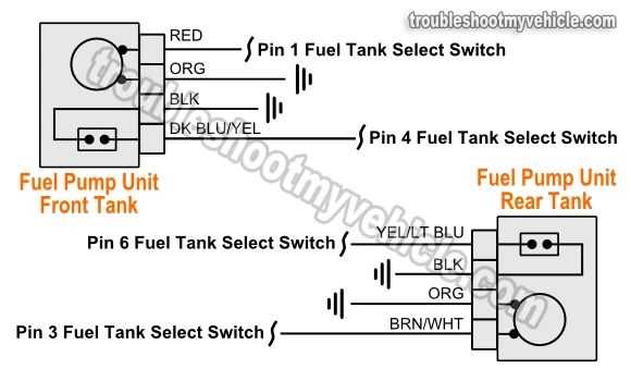 1992 f150 fuel pump wiring diagram