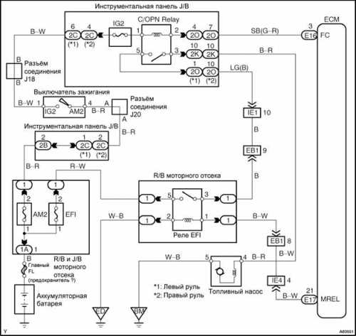 toyota corolla 2015 schemat diagram