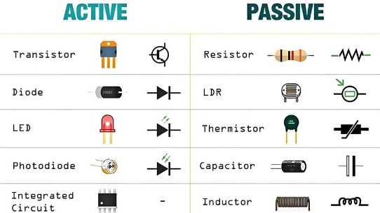schematic diagram symbol
