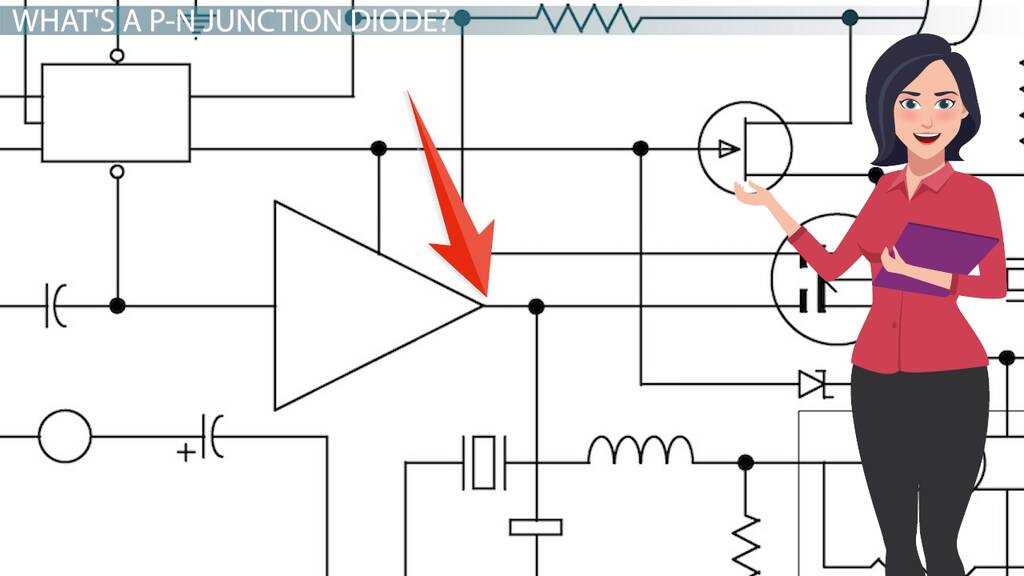 pn junction diode circuit diagram