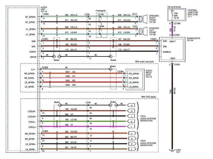 free car electrical wiring diagrams