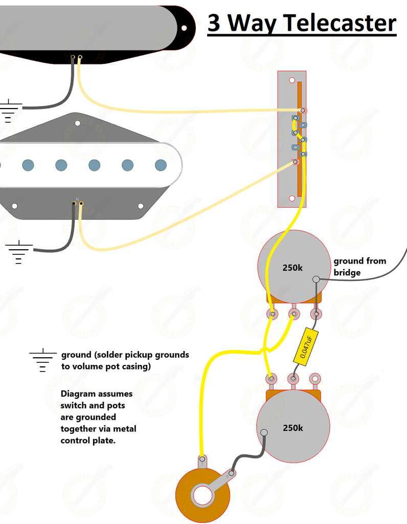 3 pickup telecaster wiring diagram