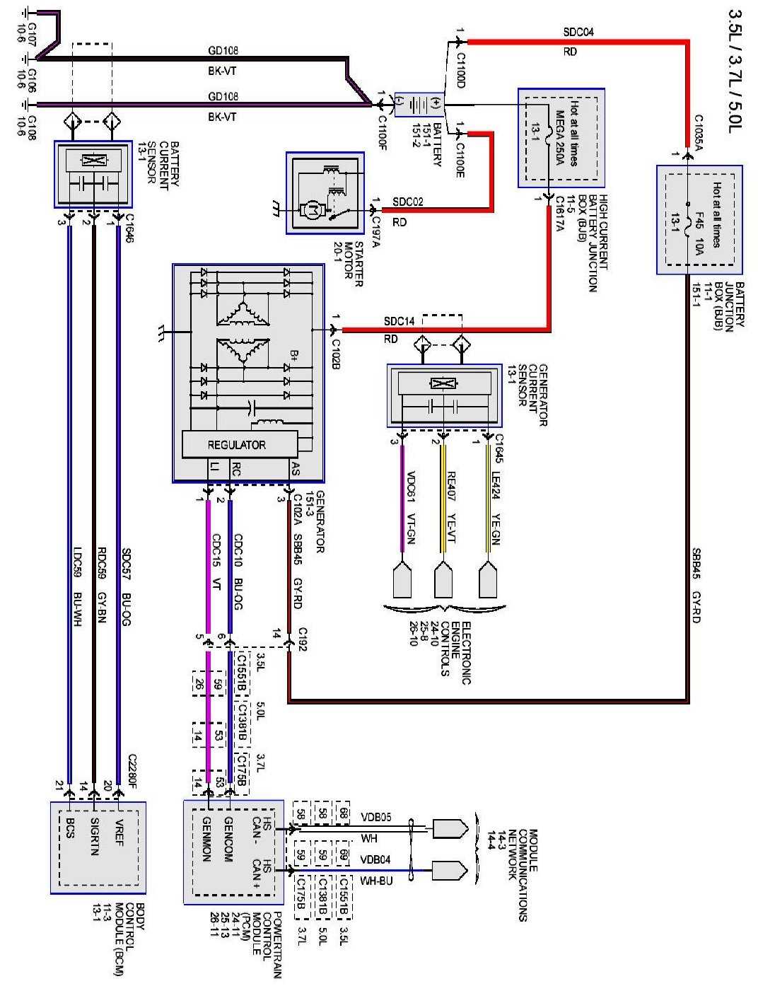 2011 ford f150 trailer wiring diagram