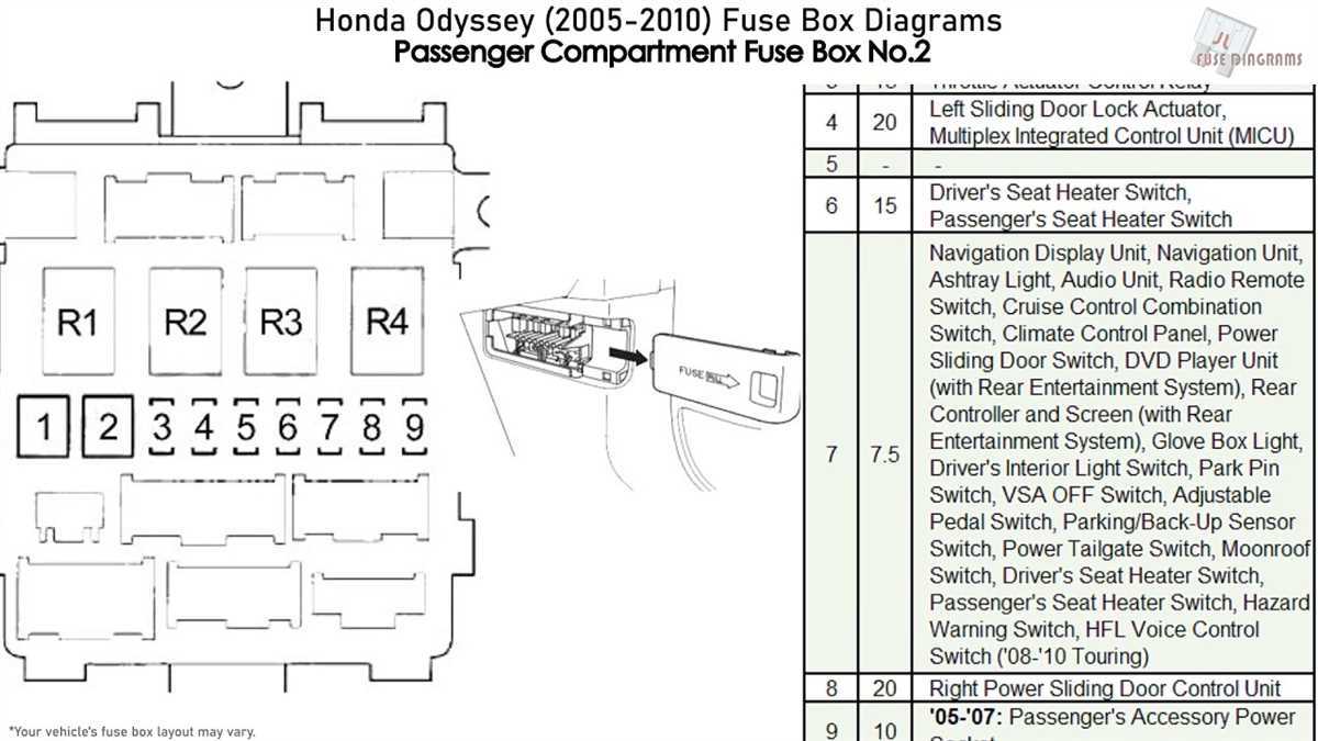 2007 honda odyssey wiring diagram