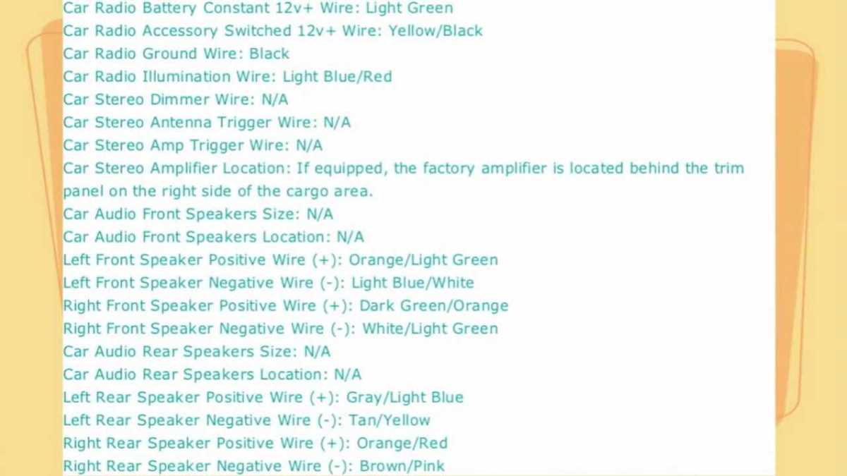 2000 mercury mountaineer radio wiring diagram 2000 mercury mountaineer radio wiring diagram