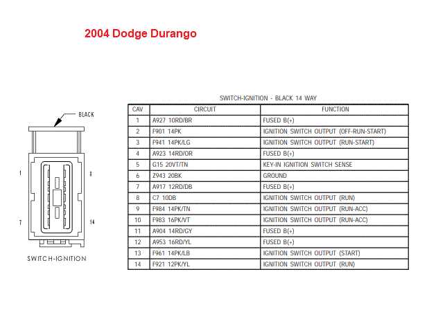 2004 dodge durango tail light wiring diagram