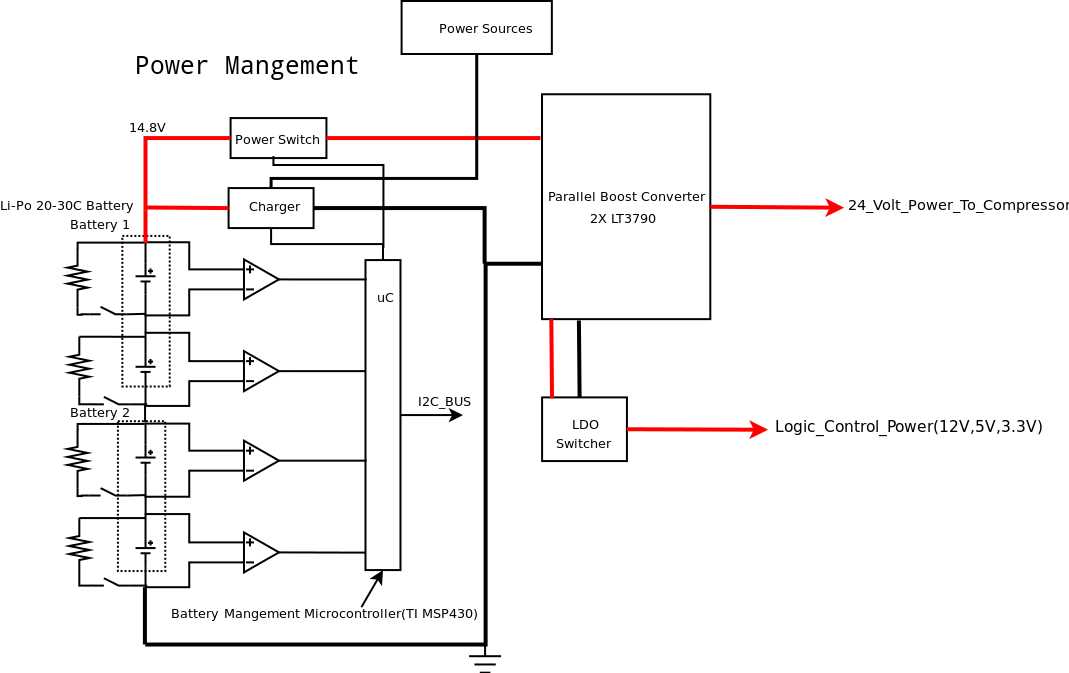 heatcraft wiring diagram