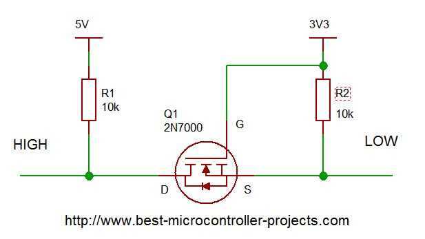 how to convert a logic diagram to a schematic