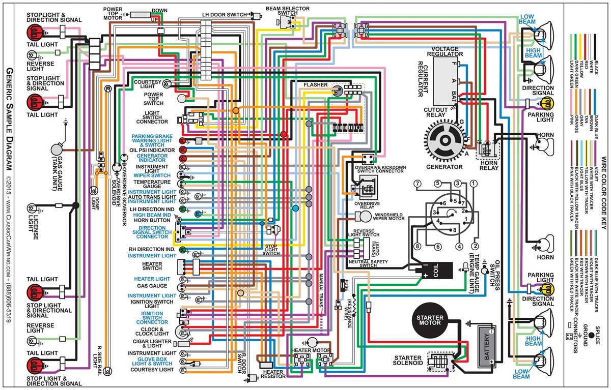 jaguar wiring diagram