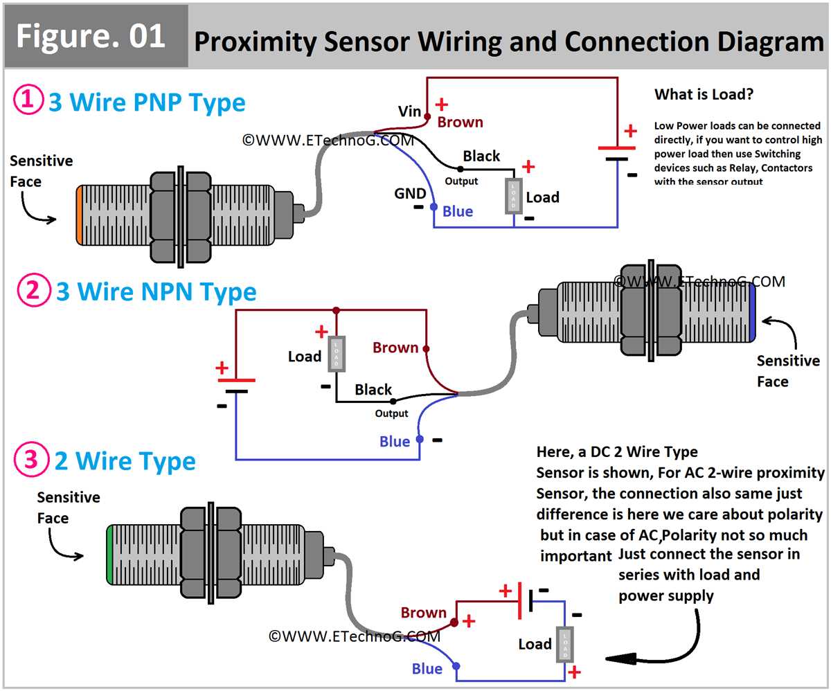 proximity circuit diagram