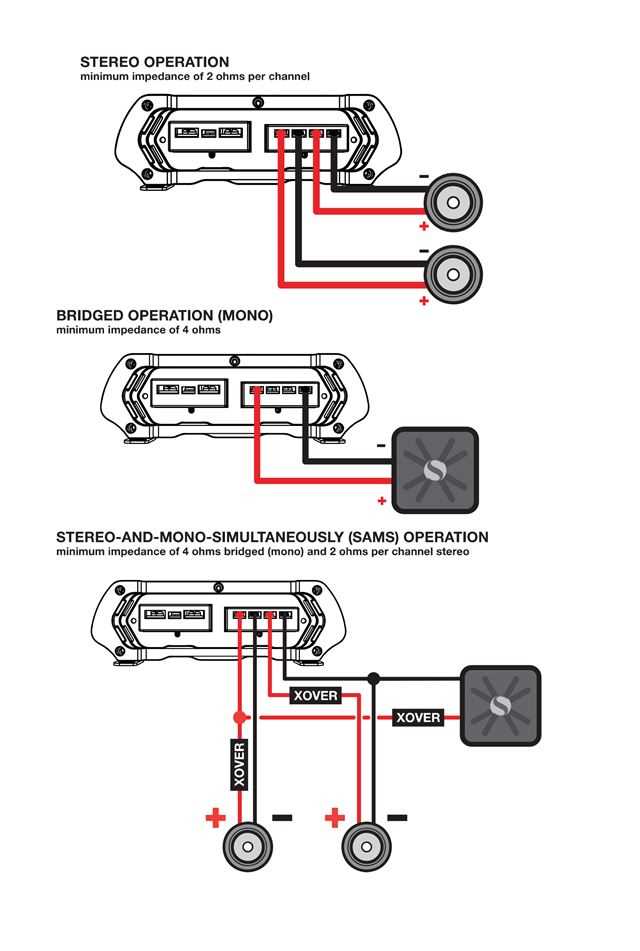 kicker amplifier wiring diagram