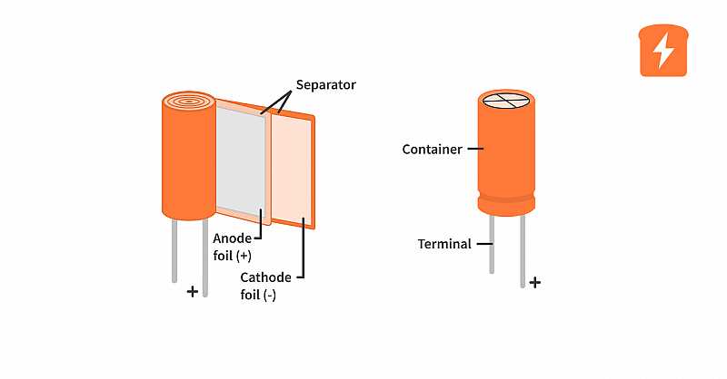 circuit diagram for capacitor