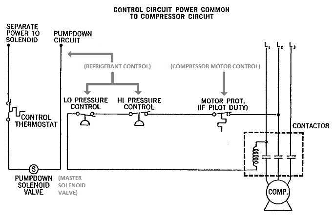 marine refrigeration system schematic diagram