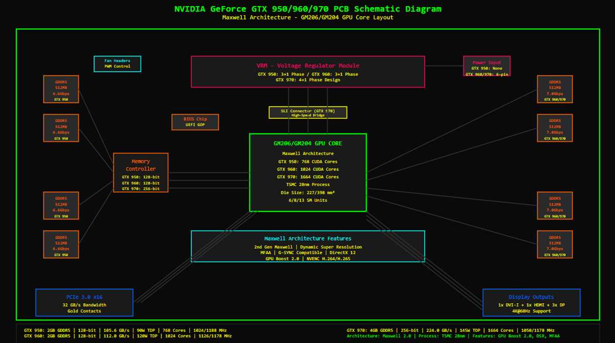 evga gtx 1070 schematic diagram evga gtx 1070 schematic diagram