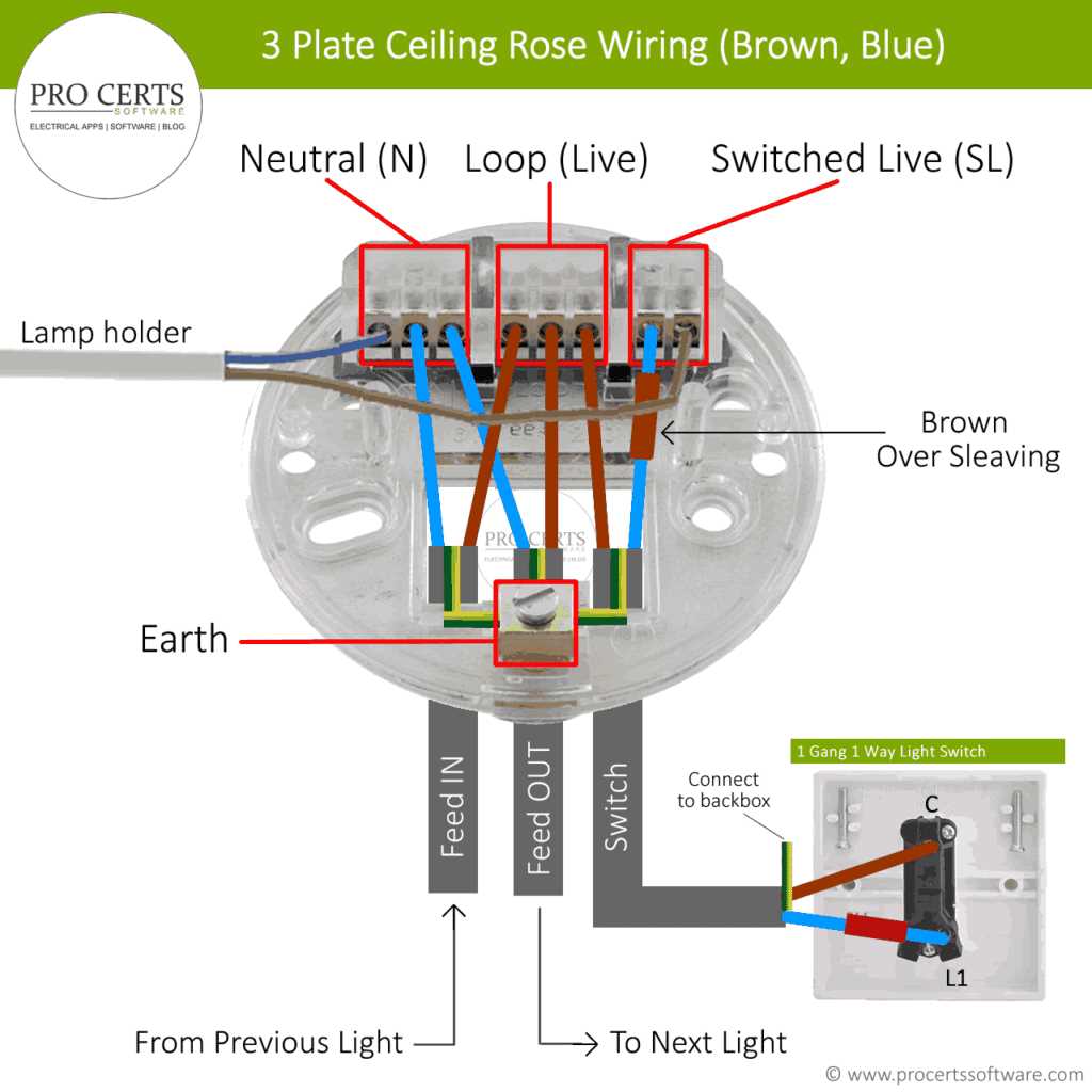 simple lighting circuit diagram uk simple lighting circuit diagram uk