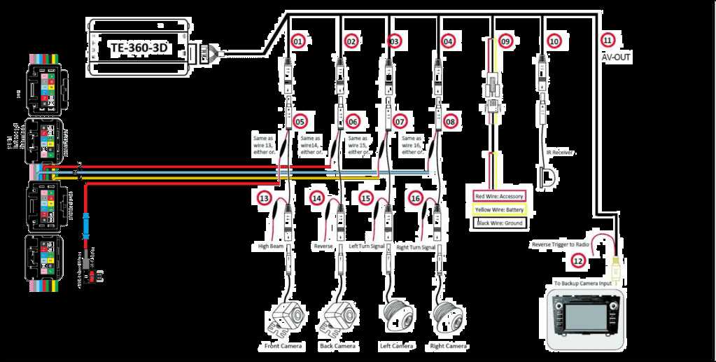 360 camera wiring diagram 360 camera wiring diagram