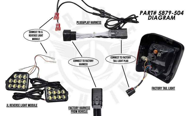 jeep tj wiring harness diagram