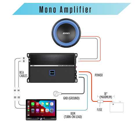 jensen 1000 watt amp wiring diagram