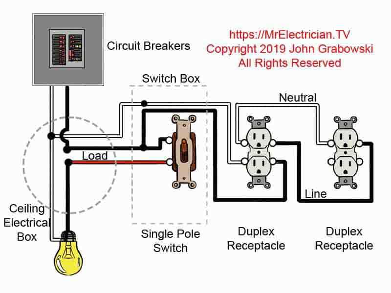 277 lighting wiring diagram 277 lighting wiring diagram