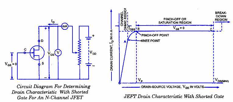 jfet circuit diagram jfet circuit diagram