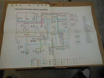 yamaha wiring diagram